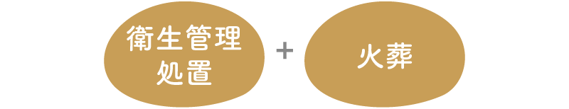 衛星管理処置＋火葬